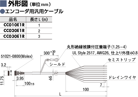 ケーブル